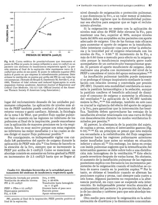 CLINICA QUIRURGICA - Cirugia pediatrica   ashcraft