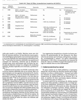 CLINICA QUIRURGICA - Cirugia pediatrica   ashcraft
