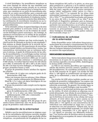 CLINICA QUIRURGICA - Cirugia pediatrica   ashcraft
