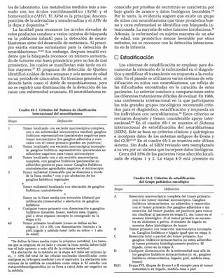 CLINICA QUIRURGICA - Cirugia pediatrica   ashcraft