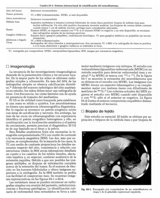 CLINICA QUIRURGICA - Cirugia pediatrica   ashcraft