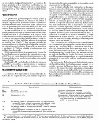 CLINICA QUIRURGICA - Cirugia pediatrica   ashcraft