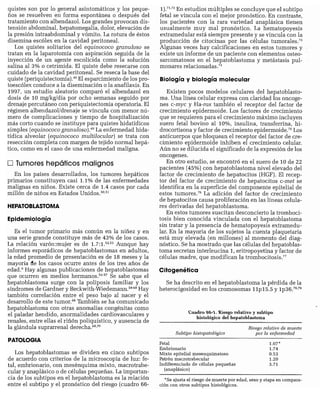 CLINICA QUIRURGICA - Cirugia pediatrica   ashcraft