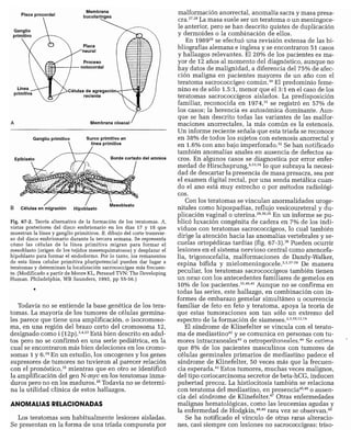 CLINICA QUIRURGICA - Cirugia pediatrica   ashcraft