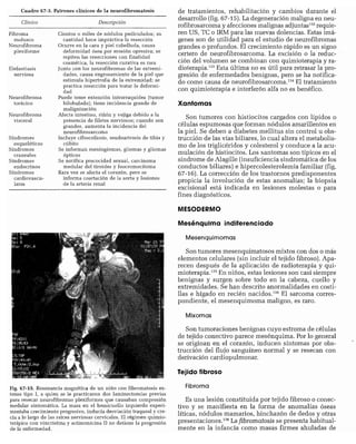 CLINICA QUIRURGICA - Cirugia pediatrica   ashcraft