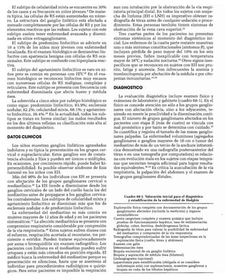 CLINICA QUIRURGICA - Cirugia pediatrica   ashcraft