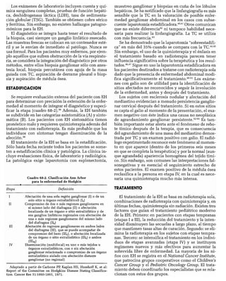 CLINICA QUIRURGICA - Cirugia pediatrica   ashcraft