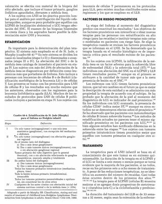 CLINICA QUIRURGICA - Cirugia pediatrica   ashcraft