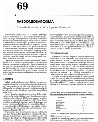 CLINICA QUIRURGICA - Cirugia pediatrica   ashcraft