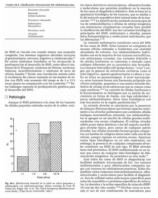 CLINICA QUIRURGICA - Cirugia pediatrica   ashcraft