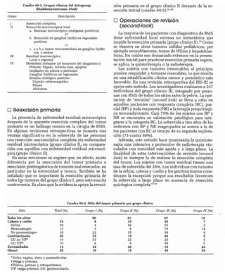 CLINICA QUIRURGICA - Cirugia pediatrica   ashcraft