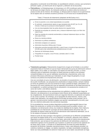 Cirugia plastica secpre