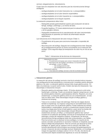 Cirugia plastica secpre