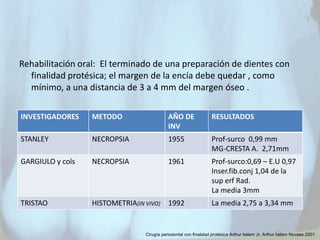 Cirugia Pre Protesica Final