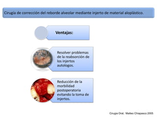Cirugia Pre Protesica Final