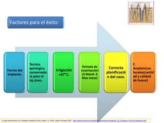 Cirugia Pre Protesica Final