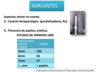 Cirugia Pre Protesica Final