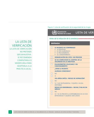 6 LISTA OMS DE VERIFICACIÓN DE LA SEGURIDAD DE LA CIRUGÍA - MANUAL DE APLICACIÓN (1ª EDICIÓN)
Figura 1. Lista de verificación de la seguridad de la cirugía
LA LISTA DE
VERIFICACIÓN
LA LISTA DE VERIFICACIÓN
NO PRETENDE
SER EXHAUSTIVA.
SE RECOMIENDA
COMPLETARLA O
MODIFICARLA PARA
ADAPTARLA A LA
PRÁCTICA LOCAL.
Organización
Mundial de la Salud LISTA DE VER
ENTRADA
	 EL PACIENTE HA CONFIRMADO
•	 SU IDENTIDAD
•	 EL SITIO QUIRÚRGICO
•	 EL PROCEDIMIENTO
•	 SU CONSENTIMIENTO
	 DEMARCACIÓN DEL SITIO / NO PROCEDE
	 SE HA COMPLETADO EL CONTROL DE LA
SEGURIDAD DE LA ANESTESIA
	 PULSIOXÍMETRO COLOCADO Y EN
FUNCIONAMIENTO
	 ¿TIENE EL PACIENTE:
	 ALERGIAS CONOCIDAS?
	 NO
	 SÍ
	 VÍA AÉREA DIFÍCIL / RIESGO DE ASPIRACIÓN?
	 NO
	 SÍ, Y HAY instrumental Y EQUIPOS / AYUDA
DISPONIBLE
	 RIESGO DE HEMORRAGIA > 500 ML (7 ML/KG EN
NIÑOS)?
	 NO
	 SÍ, Y SE HA PREVISTO LA DISPONIBILIDAD DE ACCESO
INTRAVENOSO Y LÍQUIDOS ADECUADOS
Antes de la inducción de la anestesia
 
