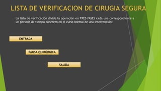 La lista de verificación divide la operación en TRES FASES cada una correspondiente a
un periodo de tiempo concreto en el curso normal de una intervención:
ENTRADA
PAUSA QUIRÚRGICA
SALIDA
 