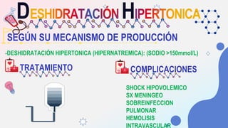 D H
SEGÚN SU MECANISMO DE PRODUCCIÓN
-DESHIDRATACIÓN HIPERTONICA (HIPERNATREMICA): (SODIO >150mmol/L)
TRATAMIENTO COMPLICA...