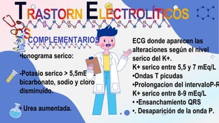 T E
•Ionograma serico:
-Potasio serico > 5,5mEq/L,
bicarbonato, sodio y cloro
disminuído.
• Urea aumentada.
ECG donde apar...
