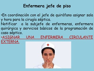 Enfermera jefe de piso
•En coordinación con el jefe de quirófano asignar sala
y hora para la cirugía séptica.
Notificar a la subjefe de enfermeras, enfermera
quirúrgica y servicios básicos de la programación de
caso séptico.
•ASIGNAR UNA ENFERMERA CIRCULANTE
EXTERNA.
 
