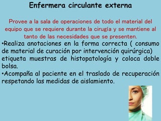 Enfermera circulante externa
Provee a la sala de operaciones de todo el material del
equipo que se requiere durante la cirugía y se mantiene al
tanto de las necesidades que se presenten.
•Realiza anotaciones en la forma correcta ( consumo
de material de curación por intervención quirúrgica)
etiqueta muestras de histopatología y coloca doble
bolsa.
•Acompaña al paciente en el traslado de recuperación
respetando las medidas de aislamiento.
 
