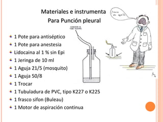 Materiales e instrumental
            Para Punción pleural

1 Pote para antiséptico
1 Pote para anestesia
Lidocaina al 1 % sin Epi
1 Jeringa de 10 ml
1 Aguja 21/5 (mosquito)
1 Aguja 50/8
1 Trocar
1 Tubuladura de PVC, tipo K227 o K225
1 frasco sifon (Buleau)
1 Motor de aspiración continua
 