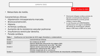 C E M E N TO Ó S E O
• Metacrilato de metilo.
Características clínicas:
• Hipotensión intraoperatoria marcada.
• Broncoconstricción.
• Hipoxia.
• Arritmias cardíacas.
• Aumento de la resistencia vascular pulmonar.
• Insuficiencia ventricular derecha.
• Parada cardíaca.
 Disminución del gasto cardíaco, aumento de
lapresión arterial pulmonar, hipoxemia,
hipotensiónsistémica, arritmias, parada
cardiaca y muerte súbita.
 La más frecuente es la HIPOTENSIÓN,
cuyafrecuencia varía según la sensibilidad
del método de monitorización utilizado,
desde un 30% hasta un100% de los casos.
 
