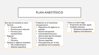PLAN ANESTÉSICO
Que tipo de anestesia se usará:
• General:
• Control deVA
• Farmacos para inducción
• Farmacos para
mantenimiento
• Regional
• Técnica
• Fármacos
• Sedación y vigilancia anestésica:
• O2 complementario
• Sedantes especificos
Problemas en el tratamiento
intraoperatorio:
• Dispositivos de vigilancia no
estándar
• Posición del paciente
• Contraindicaciones para
determinado tipo de anestesia
• Control de liquidos
• Tecnicas especiales
• Preocupaciones por el sitio
(localización de la anestesia)
Cómo se tratará luego :
• Tratamiento del dolor agudo
• Cuidados intensivos
• Ventilación posoperatoria
• Vigilancia hemodinamica
 