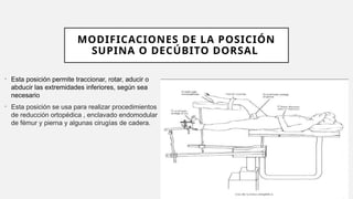 MODIFICACIONES DE LA POSICIÓN
SUPINA O DECÚBITO DORSAL
• Esta posición permite traccionar, rotar, aducir o
abducir las extremidades inferiores, según sea
necesario
• Esta posición se usa para realizar procedimientos
de reducción ortopédica , enclavado endomodular
de fémur y pierna y algunas cirugías de cadera.
 