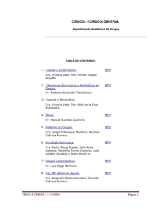 CIRUGÍA : I CIRUGÍA GENERAL
Departamento Académico de Cirugía

TABLA DE CONTENIDO
1. Heridas y Cicatrización.

HTM

Drs. Victoria Valer Tito, Fernan Trujillo
Repetto
2. Infecciones Quirúrgicas y Antibióticos en
Cirugía.

HTM

Dr. Rolando Adrianzén Tantachuco
3. Líquidos y Electrolitos.
Drs. Victoria Valer Tito, Willy de la Cruz
Aspilcueta.
4. Shock.

HTM

Dr. Manuel Huamán Guerrero
5. Nutrición en Cirugía.

HTM

Drs. Sergio Echenique Martínez, Germán
Cabrera Romero
6. Oncología Quirúrgica.

HTM

Drs. Pedro Wong Pujada, Julio Arias
Valencia, Esterfilia Torres Cisneros, José
Villaflor Zevallos y Pedro Morón A.
7. Cirugía Laparoscópica.

HTM

Dr. Luis Poggi Machuca.
8. Cap_08_Abdomen Agudo.

HTM

Drs. Alejandro Bazán Gonzales, Germán
Cabrera Romero.

CIRUGIA GENERAL I –UNMSM

Página 1

 