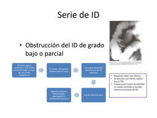 Serie de ID
• Obstrucción del ID de grado
bajo o parcial
Paciente ingiere
contraste o se le instila
en el estomago a través
de una sonda
nasogástrica

Se toman radiografías
abdominales en serie

Agentes contraste
hidrosolubles
(gastrografin),
perforación intestinal

Contraste desciende
distalmente por el
intestino

• Requieren labor mas intensa
• Se ejecutan con menos rapidez
que la TAC
• Proporcionan mayor sensibilidad
en causas luminales y murales
(tumores primarios de ID)
Puede utilizarse bario

 