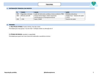 Reprodução proibida. @dediostephannie 9
1. DISTRIBUIÇÃO TRIMODAL DAS MORTES
% TEMPO CAUSA AÇÃO
50% Segundos a minutos Lesão de Aorta e/ou cardíaca, tronco cerebral e TRM Medidas educativas
30% Minutos até 24h Choque hemorrágico, lesões expansivas
intracerebrais ou hemopneumotorax
Golden hour - Sistema de saúde
e ATLS
20% > 24h Sepse, DSMO Sistema de saúde
2. TRIAGEM:
1- MULTIPLAS VITIMAS: muitas vítimas, mas dou conta
Prioridade para mais graves: risco de vida + múltiplas lesões ou alteração do A
2- VÍTIMAS EM MASSA: excedem a capacidade
Prioridade para quem tem mais chance de sobrevida x assistência mínima.
TRAUMA
 