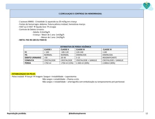 Reprodução proibida. @dediostephannie 12
C (CIRCULAÇAO E CONTROLE DA HEMORRAGIA):
- 2 acessos MMSS - Cristalóide 1L aquecido ou 20 ml/kg em criança
- Fontes de hemorragia: abdome, fratura pélvica instável, hemotórax maciço.
- FAST ou E-FAST → liquido livre → cirurgia
- Controle de Debito Urinário:
- Adulto: 0,5ml/kg/h
- Criança – Maior de 1 ano: 1ml/kg/h
- Menor de 1 ano: 2ml/Kg/h
- META: PAS 90-100 OU PAM 65
- ESTABILIZAÇAO DA PELVE:
- Pelve instável → lençol → Imagem: Sangue + Instabilidade – Laparotomia
Não sangra + estabilidade – Chama a orto
Não sangra + instabilidade – arteriografia com embolização ou tamponamento pré-peritoneal.
ESTIMATIVA DE PERDA VOLÊMICA
CLASSE I CLASSE II CLASSE III CLASSE IV
FC < 100 100-120 120-140 >140
PA NORMAL NORMAL DIMINUIDA DIMINUIDA
DEBITO URINARIO >30 20-30 5-15 INSIGNIFICANTE
CONDUTA CRISTALOIDE CRISTALOIDE CRISTALOIDE + SANGUE CRISTALOIDE + SANGUE
PERDA <750 ml >750 ml (15%) 1.500 ml (30%) 2.000ml (40%)
 