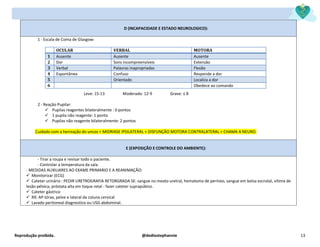 Reprodução proibida. @dediostephannie 13
D (INCAPACIDADE E ESTADO NEUROLOGICO):
1 - Escala de Coma de Glasgow:
Leve: 15-13 Moderado: 12-9 Grave: ≤ 8
2 - Reação Pupilar:
✓ Pupilas reagentes bilateralmente : 0 pontos
✓ 1 pupila não reagente: 1 ponto
✓ Pupilas não reagente bilateralmente: 2 pontos
Cuidado com a herniação do uncos = MIDRIASE IPSILATERAL + DISFUNÇÃO MOTORA CONTRALATERAL = CHAMA A NEURO.
OCULAR VERBAL MOTORA
1 Ausente Ausente Ausente
2 Dor Sons incompreensíveis Extensão
3 Verbal Palavras inapropriadas Flexão
4 Espontânea Confuso Responde a dor
5 Orientado Localiza a dor
6 Obedece ao comando
E (EXPOSIÇÃO E CONTROLE DO AMBIENTE):
- Tirar a roupa e revisar todo o paciente.
- Controlar a temperatura da sala.
- MEDIDAS AUXILIARES AO EXAME PRIMARIO E A REANIMAÇÃO:
✓ Monitorizar (ECG)
✓ Cateter urinário : PEDIR URETROGRAFIA RETORGRADA SE: sangue no meato uretral, hematoma de períneo, sangue em bolsa escrotal, vítima de
lesão pélvica, próstata alta em toque retal - fazer cateter suprapúbico.
✓ Cateter gástrico
✓ RX: AP tórax, pelve e lateral da coluna cervical
✓ Lavado peritoneal diagnostico ou USG abdominal.
 