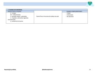 Reprodução proibida. @dediostephannie 14
3- EXAMES SECUNDÁRIOS:
História Clínica completa:
Exame físico minucioso da cabeça aos pés
EXAMES COMPLEMENTARES:
A - alergia
M - medicamentos
P- passado médico - gestações
Li - líquidos e alimentos ingeridos
recentemente
A- ambiente do trauma
− TOMO
− Endoscopia
− RX adicional
 