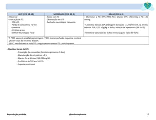 Reprodução proibida. @dediostephannie 17
LEVE (ECG 15-13) MODERADO (ECG 12-9) GRAVE (ECG ≤ 8)
- Observar
- Indicação de TC:
- ECG <15
- Perda de consciência >5 min
- Amnésia
- Cefaleia grave
- Déficit Neurológico Focal
- Todos com TC
- Observação em UTI
- Avaliação neurológica frequente
- Monitorar a PIC (PPC=PAM-PIC): Manter PPC ≥70mmHg e PIC <20
mmHg.
- Cabeceira elevada 30º; drenagem do liquido (1-2ml/min em 2 a 3 min);
manitol 20%, 0,25 a 1g/kg in bolus; indução de hipotermia (34-35º C)
- Monitorar saturação do bulbo venoso jugular (SjO2 50-71%)
↑ PAM: vasos do encéfalo constringem. ↑PIC: menor perfusão: isquemia cerebral
↓PAM: vasos do encéfalo dilatam.
↓PPC: neurônio extrai mais O2 - sangue venoso menos O2 - mais isquemia
- Medidas Gerais da UTI:
- Prevenção de convulsões (Fenitoína primeiros 7 dias)
- Manutenção do pH gástrico >3,5
- Manter Na e Glicose (140-180mg/dl)
- Profilático de TVP em 24-72h
- Suporte nutricional
 