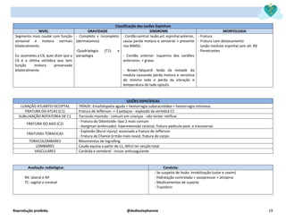 Reprodução proibida. @dediostephannie 19
Classificação das Lesões Espinhais
NIVEL GRAVIDADE SINDROME MORFOLOGIA
Segmento mais caudal com função
sensorial e motora normais
bilateralmente.
Ex: acometeu a C6, quer dizer que a
C6 é a última vértebra que tem
função motora preservada
bilateralmente.
- Completo x Incompleto
(dermatomos)
-Quadriplegia (T1) x
paraplegia
- Cordão central: lesão art. espinhal anterior,
causa perda motora e sensorial + presente
nos MMSS.
- Cordão anterior: isquemia dos cordões
anteriores. + grave.
- Brown-Séquard: lesão da metade da
medula causando perda motora e sensitiva
do mesmo lado e perda da vibração e
temperatura do lado oposto.
- Fratura
- Fratura com deslocamento
- Lesão medular espinhal sem alt. RX
- Penetrantes
LESÕES ESPECÍFICAS
LUXAÇÃO ATLANTO-OCCIPTAL TRÍADE: Encefalopatia aguda + hemorragia subaracnóidea + hemorragia retiniana.
FRATURA DO ATLAS (C1) Fratura de Jefferson -> 3 pedaços - explosão da vértebra C1
SUBLUXAÇÃO ROTATORIA DE C1 Torcicolo mantido - comum em crianças - não tentar retificar.
FRATURA DO AXIS (C2)
- Fratura do Odontoide: tipo 2 mais comum
- Hangman (enforcado): hiperextensão cervical, fratura pedículo post. e transversal.
FRATURAS TORACICAS
- Explosão (Burst injury): associada a fratura de Jefferson
- Fratura de Chance (irmão mais novo): fratura do corpo
TORACOLOMBARES Movimentos de logrolling
LOMBARES Cauda equina a partir de L1, difícil ter secção total
VASCULARES Carótida e vertebral - iniciar anticoagulante
Avaliação radiológica: Conduta:
RX: lateral e AP
TC: sagital e coronal
- Se suspeita de lesão: imobilização (colar e coxim)
- Hidratação controlada + vasopressor + atropina
- Medicamentos de suporte
- Transferir
 