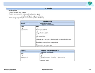 Reprodução proibida. @dediostephannie 24
6. ABDOME
- ESTATISTICAS:
- Trauma contuso: Baço - Fígado
- Trauma penetrante: PAF: Intestino delgado, colón, fígado
Arma Branca: Fígado, delgado, diafragma.
- Cinto de segurança: delgado ou mesentérica (fratura de Chance)
ARMA BRANCA
LOCAL ABDOME ANTERIOR
ABDOME CIRURGICO?
SIM
↓
Laparotomia
NAO
↓
Exploração da ferida
↓
Integra? → Sim → Alta
↓
Não ou duvidosa
↓
Observar 24h + Hb 8/8h → sem alteração → Reiniciar dieta + alta
↓
Abdome cx ou leucocitose ou Hb < 3g/dl
↓
Lapatoromia, TC, Fast ou LPD
LOCAL ABDOME POSTERIOR E FLANCO
ABDOME CIRURGICO?
SIM
↓
Laparotomia
NAO
↓
TC triplo contraste →positiva → Laparotomia
↓
Negativa → Alta
 