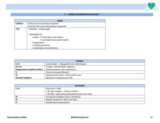 Reprodução proibida. @dediostephannie 26
7. LESÕES DE ORGÃOS ESPECIFICOS:
BAÇO
CLINICA Fratura de arco costal a esquerda
Sinal de Kehr (dor subescapular esquerda)
TTO - ESTAVEL: embolização
- CIRURGICO SE:
- Lesões : IV laceração vasos hilares
V Laceração baço (pulverizado)
- Coagulopatia
- Irritação peritoneal
- Instabilidade hemodinâmica
FÍGADO
I e II Conservador - Angiografia com embolização
III e IV
Sangramento hepático difuso
Pringle + identificação +ligadura
Tamponamento com compressas
V Shunt atriocaval (Shorck)
VI
Avulsão hepática
Hepatectomia total + Shunt porto-cava
Aguardar transplante por 36h
DUODENO
I e II Dieta zero + SNG
< 6h rafia simples + reforço omento
> 6h SNG + jejunostomia/duodenostomia com tubo
III Cirurgia de Vaughan (isola o duodeno)
IV Reparo duodenal + biliar com Kehr
V Duodenopancreatectomia
 