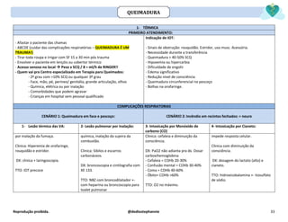 Reprodução proibida. @dediostephannie 33
1- TÉRMICA
PRIMEIRO ATENDIMENTO:
- Afastar o paciente das chamas
- ABCDE (cuidar das complicações respiratórias – QUEIMADURA É UM
TRAUMA!)
- Tirar toda roupa e irrigar com SF 15 a 30 min pós trauma
- Envolver o paciente em lençóis ou cobertor térmico
- Acesso venoso no local → Peso x SCQ / 8 = ml/h de RINGER!!
- Quem vai pra Centro especializado em Terapia para Queimados:
- 2º grau com >10% SCQ ou qualquer 3º grau
- Face, mão, pé, períneo/ genitália, grande articulação, olhos
- Química, elétrica ou por inalação
- Comorbidades que podem agravar
- Crianças em hospital sem pessoal qualificado
Indicação de IOT:
- Sinais de obstrução: rouquidão. Estridor, uso musc. Acessória.
- Necessidade durante a transferência
- Queimadura > 40-50% SCQ
- Hipoxemia ou hipercarbia
- Dificuldade de engolir
- Edema significativo
- Redução nível de consciência
- Queimadura circunferencial no pescoço
- Bolhas na orofaringe.
COMPLICAÇÕES RESPIRATORIAS
CENÁRIO 1: Queimadura em face e pescoço: CENÁRIO 2: Incêndio em recintos fechados: + neuro
1- Lesão térmica das VA: 2- Lesão pulmonar por inalação: 3- Intoxicação por Monóxido de
carbono (CO)
4- Intoxicação por Cianeto:
por inalação da fumaça.
Clinica: Hiperemia de orofaringe,
rouquidão e estridor.
DX: clinica + laringoscopia.
TTO: IOT precoce
química, inalação da sujeira da
combustão.
Clinica: Sibilos e escarros
carbonáceos.
DX: broncoscopia e cintilografia com
XE 133.
TTO: NBZ com broncodilatador +-
com heparina ou broncoscopia para
toalet pulmonar
Clinica: cefaleia e diminuição da
consciência.
DX: PaO2 não adianta pra dx. Dosar
carboxihemoglobina
- Cefaleia = COHb 20-30%
- Confusão mental = COHb 30-40%
- Coma = COHb 40-60%
- Óbito= COHb >60%
TTO: O2 no máximo.
impede resposta celular.
Clinica com diminuição da
consciência.
DX: dosagem do lactato (alto) e
cianeto.
TTO: hidroxicobalamina +- tiosulfato
de sódio.
QUEIMADURA
 