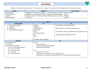 Reprodução proibida. @dediostephannie 36
Dilatação > 50% do vaso, ou seja: Homem > 3 cm (normal 1,5), na mulher > 2,4 (normal 1,2). Se dilatado porem < 50% é ectasia vascular.
CAUSAS FISIOPATO CLASSIFICAÇÃO
- Aterosclerose
- Infeccioso (sífilis)
- Vasculite
- Trauma (femoral)
Inflamação por excesso de gordura – Linf T/B secretam enzimas
proteolíticas – metatoproteinas: elastase e colagenase – degradação da
elastase e colágeno – vaso frouxo que aumenta quando pulsa o sangue
– aneurisma.
- Aorta (+comum)
- Ilíacas
- Poplíteas
- Femorais
1- AORTA
CLASSIFICAÇÃO FR DX
I- Infrarrenal (+comum)
II- Justarrenal
III- Pararrenal
IV- Toraco abdominal (+grave)
- Homem
- Tabagismo
- Idade avançada
- Raça branca
- HAS
- Hipercolesterolemia
- HF
- DPOC
*FP: mulher, negra e Diabetes.
- Rx de abdome: se calcificada (70%)
- USG de abdome: rastreio e acompanhamento
- TC de abdome: melhor, programação cx pq mede aneurisma
- Angiorressonancia se alérgico ao iodo
RASTREIO TTO
- Com FR: 65-85 anos
- HF : >50 anos
- Dependendo do tamanho:
- <2,5 cm: sem acompanhamento
- 2,6 – 2,9: 5 em 5 anos
- 3,0 – 3,4: 3 em 3 anos
- 3,5 – 4,4: anual
- 4,5 - 5,4: 6 em 6 meses
- Clinico:
- acompanhar USG
- Interromper FR: HAS (IECA e BRA)
- Avaliar intervenção eletiva
- CX se:
- Tamanho: H >5,5 e M >5
- Crescimento: > 5mm em 6 meses ou >1cm em 1 ano.
- Sintomas e/ou complicações: isquemia MMII e dor lombar ou abdominal inespecífica.
ANEURISMAS
 