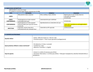 Reprodução proibida. @dediostephannie 3
5- PROFILAXIAS ANTIBIÓTICAS
ADM 30-60min antes da cirurgia
Cx cardíaca ou neurocirurgias devem continuar por 24-48h.
TIPO DEFINIÇÃO EXEMPLO ESQUEMA
LIMPA
Não penetra tratos corporais Orto, cardíaca, neuro, hérnias Apenas para cx com incisão óssea ou
colocação de prótese.
CEFAZOLINA
LIMPA-
CONTAMINADA
Penetração de um trato corporal
controlado (sem pus)
Colecistectomia por colelitiase
CEFAZOLINA
*colo-retal: quinolona ou aminoglicosideo +
metronidazol
CONTAMINADA
Penetração de um trato corporal
DEScontrolado (sem pus) OU trauma
menos 6h.
Apendicectomia ou colecistite sem pus
INFECTADA
Supurada, trauma maior 6h e
extravasamento de conteúdo fecal
Colecistite ou AP supurada antibioticoterapia
6- SUPORTES NUTRICIONAIS
Quando indicar:
- Perda > 10% em 6 meses ou > 5% em 1 mês
- Previsão de jejum > 7 dias no pós-operatório (esofagectomia)
Quais proteínas refletem o status nutricional?
- Pré-albumina: 3-5 dias (+ sensível)
- Transferrina: 7 dias
- Albumina: 14-18 dias ( < 2,5g/dl)
Tipo de suporte:
- Enteral: é o melhor (4 semanas para efeito)
- Parenteral: Alternativa ( 7 a 10 dias para efeito) – Pode gerar hiperglicemia, distúrbio hidroeletrolítico e
dislipidemia.
 