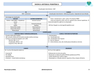 Reprodução proibida. @dediostephannie 39
Claudicação intermitente = DAP
FR CLINICA
- DM + anteriores - Claudicação intermitente + diferença de pulso + depende do local afetado
DX
- Semiologia da claudicação:
DOR EM ALTERIA ACOMETIDA
Glúteo + todo MMII + impotência
sexual
Femoral comum
Coxa Femoral profunda
Joelho Poplítea
Panturrilha medial Tibial posterior
Panturrilha lateral Tibial anterior
Planta do pé Dorsal do pé
- EF:
- Pulso + temperatura + pele + pelos → comparar MMII
- Sinais de isquemia crítica: dor em repouso e/ou ulceras isquêmicas →
revascularização de urgência ou amputação.
- DX final: Doppler ou arteriografia (padrão ouro)
CLASSIFICAÇÃO
DOPPLER: ÍNDICE TORNOZELO/BRAQUIAL CLINICA: FONTAINE RUTHERFORD
- Pressão média pelo Doppler
- ABI: pressão sistólica do tornozelo/ pressão sistólica do braço
- Compara a pressão do Doppler com a ABI:
- Normal: ABI >1-1,2
- Claudicação: ABI 0,5 – 0,9
- Isquemia crítica: ABI <0,4
I- Assintomático
IIa – Claudicação leve
IIb – Claudicação mod. A grave
III – Dor em repouso
IV – Ulcera (branca, seca, dor, borda pouco elevada) ou necrose.
TTO
CLINICO CIRURGICO
Se: I ou IIa e IIb enquanto espera cx.
- Controle FR
- PA 130x85
- Atividade física
- Cilostazol – muda história da doença
Se III ou IV de urgência.
-Endovascular se acima do joelho
- Revascular se abaixo do joelho BYPASS aotofemoral (PTFE)
- Lesões tibiofemoral: safena magna
- Amputação se: infecção extensa, isquemia crítica, terapia refrataria.
DOENÇA ARTERIAL PERIFÉRICA
 
