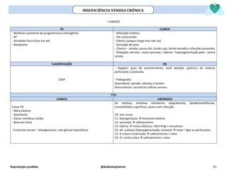 Reprodução proibida. @dediostephannie 41
= VARIZES
FR CLINICA
- Mulheres (aumento de progesterona e estrogênio)
- HF
- Atividade física (ficar em pé)
- Neoplasias
- Alteração estética
- Dor (ulcerando)
- Edema (sangue chega mas não sai)
- Sensação de peso
- Ulceras – úmidas, pouca dor, fundo sujo, borda elevada e infecções presentes
- Dilatação: vênulas – veias varicosas – edema – hiperpigmentação pele – ulcera
úmida.
CLASSIFICAÇÃO DX
CEAP
- Doppler: grau de acometimento, local afetado, patencia do sistema
perfurante e profundo.
- Flebografia:
Ascendente: parede, válvulas e lúmem.
Descendente: caracteriza refluxo venoso.
TTO
CLINICO CIRÚRGICO
Evitar FR:
- Meia elástica
- Deambular
- Elevar membros 2x/dia
- Bota em Unna
- Esclerose varizes – telangectasias: com glicose hipertônica
Se: estética, sintomas refratários, sangramento, lipodermatofibrose,
tromboflebite superficial, ulcera com infecção.
C0: sem sinais
C1: telangectasias → esclerose estética
C2: varicosas → safenectomia
C3: Edema → meias elásticas >35mmHg + venoativos
C4: alt. cutânea (hiperpigmentação, eczema) → meia + ligar as perfurantes
C5: 4 +ulcera cicatrizada → safenectomia + meia
C6: 4 + ulcera ativa → safenectomia + meia
INSUFICIÊNCIA VENOSA CRÔNICA
 