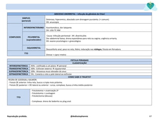 Reprodução proibida. @dediostephannie 47
ABSCESSO ANORRETAL – infecção da glândula de Chiari
SIMPLES
(perianal)
Doloroso, hiperemico, abaulado com drenagem purulenta. (+ comum)
DX: anuscopia
COMPLEXOS
INTERESFINCTERIANO Assintomático, dor latejante.
DX: USG-TC-RM
PELVIRRETAL
(supraelevador)
Causa: Infecção peritoneal : AP, diverticulite.
Dor abdominal baixa, drena espontâneo para reto ou vagina, urgência urinaria,
DX: exame proctologico + ginecológico
ISQUIORRETAL
Desconforto anal, peso no reto, febre, induração nas nádegas, fistula em ferradura.
TTO
Drenar + cipro +metro
FISTULA PERIANAIS
CLASSIFICAÇÃO
INTERESFINCTERICA 45% - confinado a um plano → perianal
TRANSESFINCTERICA 30% - Esfíncter externo → isqueorretal
SUPRAESFINCTERICA 20% - Atravessa musc elevador do anus
EXTRAESFINCTERICA 5% - Conecta o reto a pele lateral ao esfíncter
COMO SABE O TRAJETO?
REGRA DE GOODSALL-SALMON:
- Fistula OE anterior: linha reta, busca a cripta mais próxima.
- Fistula OE posterior + OE lateral ou anterior : curva, complexo, busca a linha média posterior.
TTO
- Fistulotomia + cicatrização 2ª
- Fistulotomia + curetagem
- Fistulectomia (desuso)
- Complexas: dreno de Sedenho ou plug anal.
 