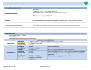 Reprodução proibida. @dediostephannie 4
7- AVALIAÇÃO HEMATOLÓGICA
Quando indicar sangue?
- Hb < 6g/dl
- Hb entre 6 – 10 g/dl + comosbidade isquêmica
- Hb entre 6-10 g/dl + previsão de grande sangramento na cirurgia
*DRC entra em cirurgia com Hb de 12
Plaquetas História se sangramento na anamnese (Doença de Von Willebrand) → Usar ADH nasal ou venoso
Profilaxias de tromboembolismo - Para todos: Deambulação precoce, meias compressivas e Heparina de baixo peso molecular.
8- ANESTESIOLOGIA
− Inconsciência: hipnose + amnésia
− Dor: Analgésico
− Relaxamento muscular: bloqueio muscular (Curares)
ANESTESICO DE INDUÇÃO GERAL
INALATORIOS
HALOTANO + POTENTE (hipnose + amnésia + analgesia + bloqueio) → Crianças
ISOFLURANO + UTILIZADO (cheiro ruim)
SEVOFLURANO MELHOR
INTRAVENOSOS
TIOPENTAL HIPNOSE Atravessa a placenta
MIDAZOLAN HIPNOSE + AMNESIA
OPIOIDE ANALGESICO Atravessa a placenta → faz depressão respiratória
PROPOFOL HIPNOSE Melhor escolha em HIC, DPOC e asma → contra indicado em cardiopata
ETOMIDATO HIPNOSE Melhor escolha para coronariopatas →efeito colateral: insuficiência da
suprarrenal)
QUETAMINA HIPNOSE + ANALGESIA
(PESADELO) - ANESTESIA
DISSOCIATIVA
Melhor escolha no choque sem HIC ou AVEh
 