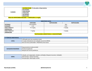 Reprodução proibida. @dediostephannie 5
CURARES
SUCCINILCOLINA → não pode se hipercalemia
ROCURONIO
PANCURONIO
ATRACURIO
VECURONIO
MIVACURIO
RISCO DE HIPERTERMIA MALIGNA -> DANTOLENE 2,5 mg/kg
ANESTESICO LOCAL
LIDOCAINA BUPIVACAINA ROPIVACAINA
POTENCIA Intermediário Alta
DURAÇÃO 1-2h 2-8 h
DOSE TOXICA S/
ADRENALINA
4-5 mg/kg 2 mg/kg
DOSE TOXICA C/
ADRENALINA
7 mg/kg 3 mg/kg
*BUPIVACAINA CARDIOTOXICA E VASOCONTRIÇÃO
9- TÉCNICAS ANESTESICAS
LOCAL
Infiltração local com anestésico locais
Cirurgia ambulatorial com sedação consciente (MIDA)
Beira do leito (LIDOCAINA + PROPOFOL) dose baixa
BLOQUEIOS REGIONAIS
Raquianestesia (subaracnoide)
Peridural (epidural)
Bloqueio de nervos periféricos
GERAL
Indução: pré-oxigenação, indução, ventilação, bloqueio muscular, intubação
Manutenção: repique de doses
Recuperação: observação na RPA
 