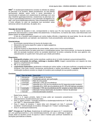 Arlindo Ugulino Netto – CIRURGIA ABDOMINAL– MEDICINA P7 – 2010.2
16
OBS
13
: A duodenopancreatectomia consiste na retirada da cabe€a
do p…ncreas e do duodeno. Neste procedimento, as vias biliares
permanecem abertas, assim como o ducto pancre†tico. A
reconstru€•o ‚ realizada com anastomose do estŒmago com uma
al€a intestinal (gastrojejunostomia), anastomose do p…ncreas com
o jejuno (pancreatojejunostomia) e uma deriva€•o „lio-digestiva (ou
seja, uma ducto-hepaticojejunostomia). Este procedimento tamb‚m
‚ muito utilizado no caso de neoplasias que acometam estas
estruturas (c…ncer de p…ncreas, de papila, etc.).
TRAUMA DE DUODENO
O trauma de duodeno ‚ raro, correspondendo a menos que 3% dos traumas abdominais. Quando ocorre,
geralmente est† associado a outras les‰es intra-abdominais. O mecanismo, na maioria das vezes, est† relacionado com
golpes diretos na regi•o epig†strica.
O fato de o duodeno est† protegido por outros ‡rg•os dificulta o diagn‡stico de suas les‰es. Se ele n•o sofrer
perfura€•o ou sangramento, por exemplo, seu tratamento, muito provavelmente, ser† prolongado.
Características.
As principais caracter„sticas do trauma de duodeno s•o:
 Mecanismo de trauma espec„fico: golpe na regi•o epig†strica.
 Diagn‡stico dif„cil.
 Sintomas frustros ou dependentes de outras les‰es, assim como o trauma pancre†tico.
 O n•o reconhecimento da les•o pode levar a complica€‰es graves. Isso ocorre porque, no trauma de duodeno,
al‚m da secre€•o duodenal caindo na cavidade abdominal, h† ainda a presen€a de bile, suco g†strico, etc.,
caracterizando um quadro bem mais grave que a les•o pancre†tica.
Diagnóstico.
 Radiografia simples: pode mostrar escoliose, ausƒncia de ar no bulbo duodenal e pneumoretroperitŒnio.
 Exame contrastado de esôfago, estômago e duodeno (EED): imagem caracter„stica com aspecto de mola
espiral ou empilhamento de moedas.
 TC: ar no retroperitŒnio.
 Laparotomia exploradora: geralmente ‚ indicada por outras raz‰es, e n•o para confirmar a suspeita de trauma
duodenal. Esta pode mostrar hematomas periduodenais e les‰es pancre†ticas. A manobra de Kocher com
mobiliza€•o duodenal consiste na rota€•o do duodeno para avalia€•o de sua parede posterior.
Condutas.
Grau Tipo de lesão Descrição
1 Hematoma
Lacera€•o
Por€•o isolada do duodeno
Penetra€•o parcial, sem perfura€•o
2 Hematoma
Lacera€•o
Mais de uma por€•o
Altera€•o < 50% da circunferƒncia
3 Lacera€•o Altera€•o 50 a 75% da circunferƒncia de D2 (segunda por€•o duodeno).
Altera€•o 50 a 100% da circunferƒncia de D1, D3 e D4 (demais por€‰es).
4 Lacera€•o Altera€•o > 75% da circunferƒncia de D2; ampola ou ducto biliar comum.
5 Lacera€•o
Vascular
Altera€•o maci€a (destrui€•o) do duodeno / C…ncer de p…ncreas
Desvasculariza€•o duodenal
Desta forma, temos:
 Grau 1 e 2: reparo prim†rio. Ap‡s 6 horas pode ser necess†rio procedimento
descompressivo (duodenostomia por tubo).
 Grau 3: reparo prim†rio + exclus•o duodenal ou duodenojejunostomia em Y de Roux
(ver OBS
14
) + descompress•o (SNG).
 Grau 4: reparo do duodeno + reparo biliar com drenagem em tubo T, exclus•o
duodenal + diverticuliza€•o do duodeno. Drenagem em “3 tubos” (contamina€•o)
 Grau 5: duodenopancreatectomia.
OBS
14
: Cirurgia em Y de Roux. Anastomose do estŒmago com jejuno em Y: caracterizada
por uma gastrojeunostomia e uma dudodenojejunostomia, em que o estŒmago ‚ ligado a
por€•o distal ao doudeno (in„cio do jejuno) e este ‚ mantido para continuar recebendo as
secre€‰es pancre†ticas e biliares.
 